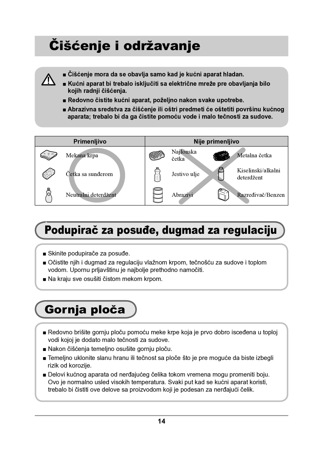 Samsung GN641FFXD/XEH manual Čišćenje i održavanje, Podupirač za posuđe, dugmad za regulaciju, Gornja ploča 