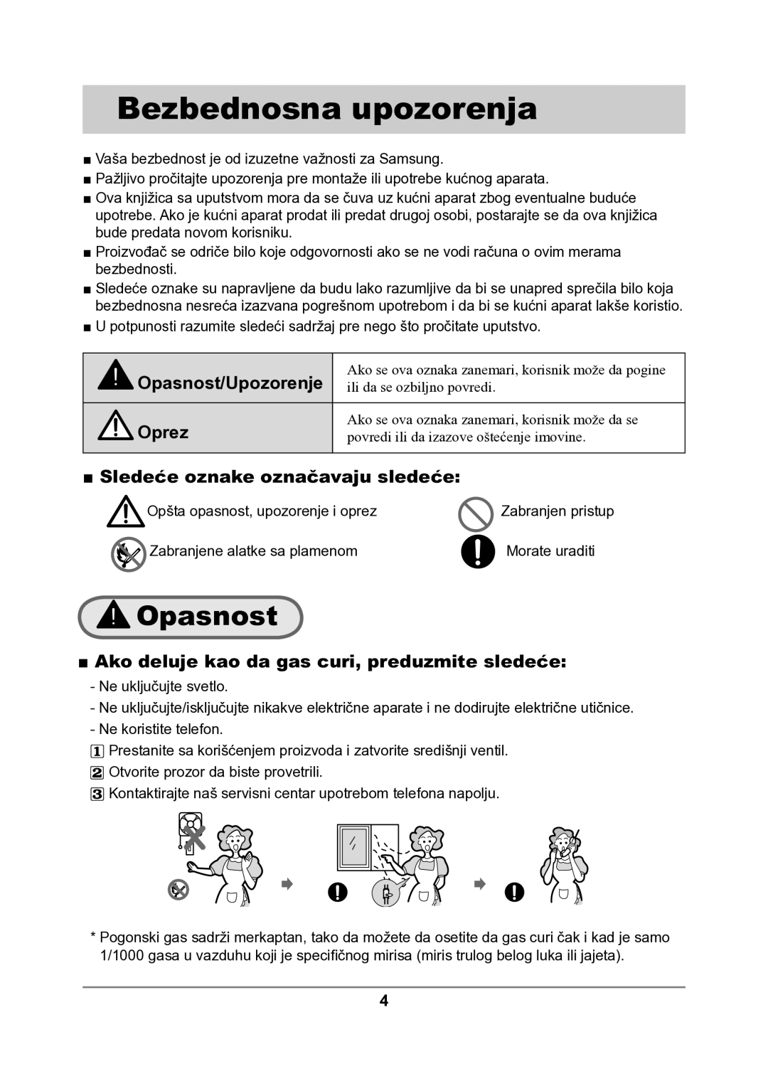 Samsung GN641FFXD/XEH manual Bezbednosna upozorenja, Opasnost 