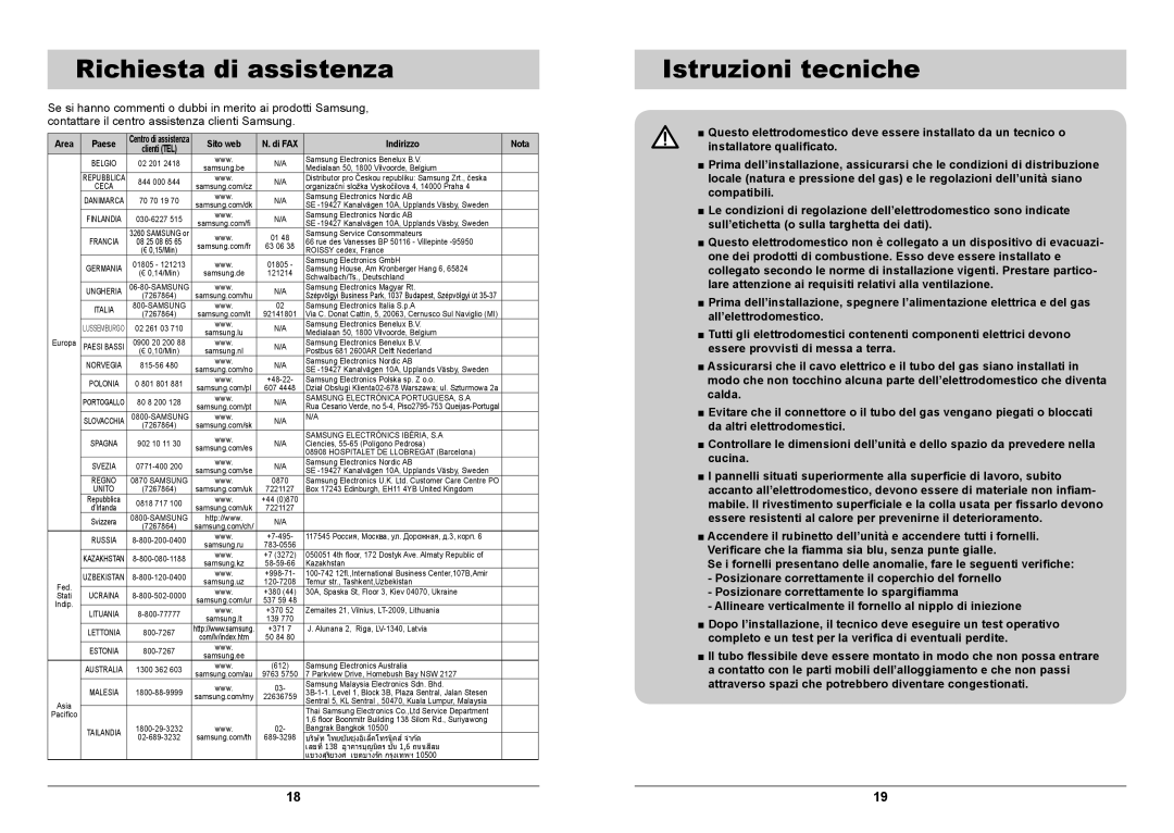 Samsung GN641JDXD1/XET, GN641FDXD1/XET manual Richiesta di assistenza, Istruzioni tecniche 