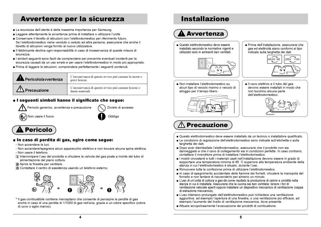 Samsung GN641FDXD1/XET, GN641JDXD1/XET manual Avvertenze per la sicurezza, Installazione, Avvertenza, Pericolo, Precauzione 