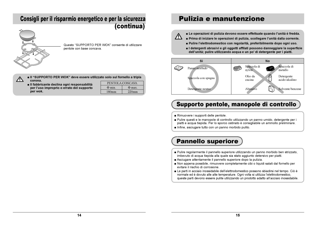 Samsung GN641JDXD1/XET manual Pulizia e manutenzione, Supporto pentole, manopole di controllo, Pannello superiore, Per wok 