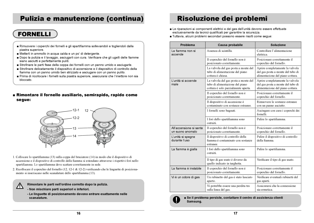 Samsung GN641FDXD1/XET manual Pulizia e manutenzione continua, Risoluzione dei problemi, Problema Causa probabile Soluzione 