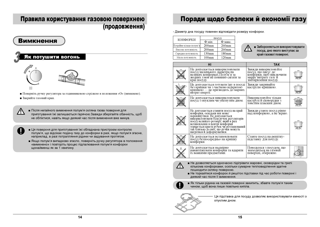 Samsung GN642FDBD1/BWT, GN642JDBD1/BWT Вимкнення, Правила користування газовою поверхнею продовження, Як потушити вогонь 