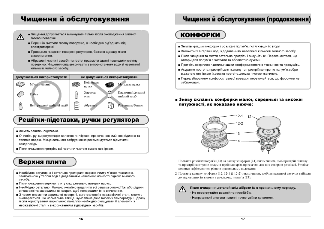 Samsung GN642JDBD1/BWT, GN642FDBD1/BWT manual Чищення й обслуговування, Решітки-підставки, ручки регулятора, Верхня плита 