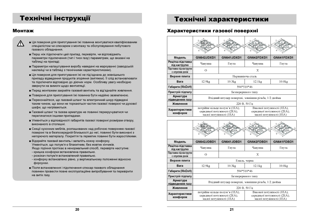 Samsung GN642JDBD1/BWT manual Технічні інструкції, Технічні характеристики, Монтаж, Характеристики газової поверхні, Вага 