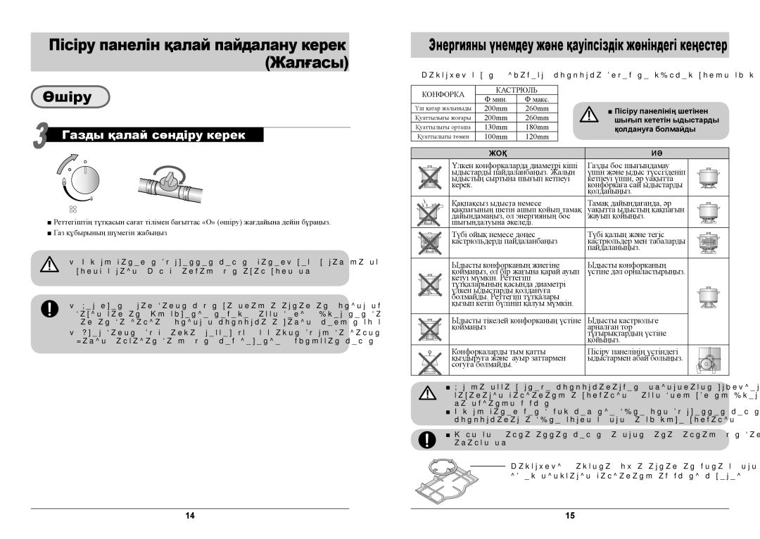 Samsung GN642FDBD1/BWT manual Ѳшіру, Газды қалай сѳндіру керек, Энергияны үнемдеу және қауіпсіздік жѳніндегі кеңестер 