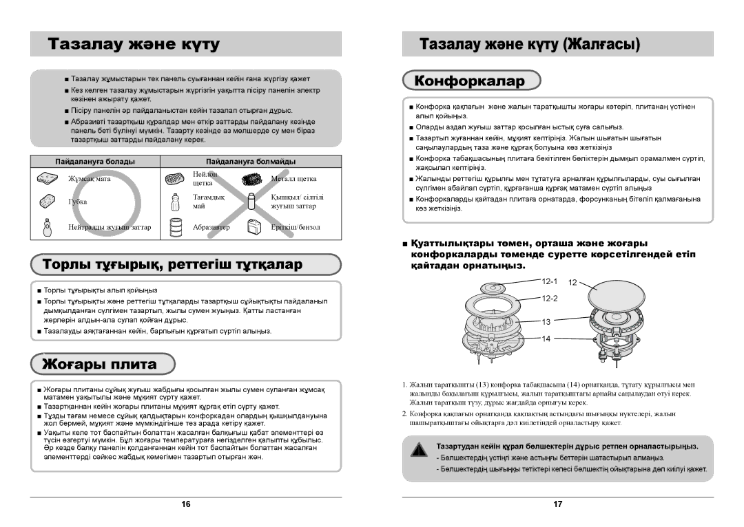 Samsung GN642JDBD1/BWT manual Тазалау және күту Жалғасы, Торлы тұғырық, реттегіш тұтқалар, Жоғары плита, Конфоркалар 