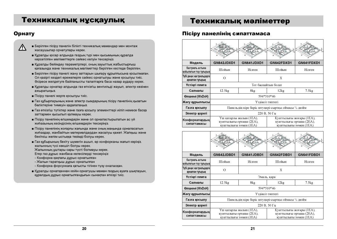 Samsung GN642JDBD1/BWT, GN642FDBD1/BWT Техниккалық нұсқаулық, Техникалық мәліметтер, Орнату, Пісіру панелінің сипаттамаса 