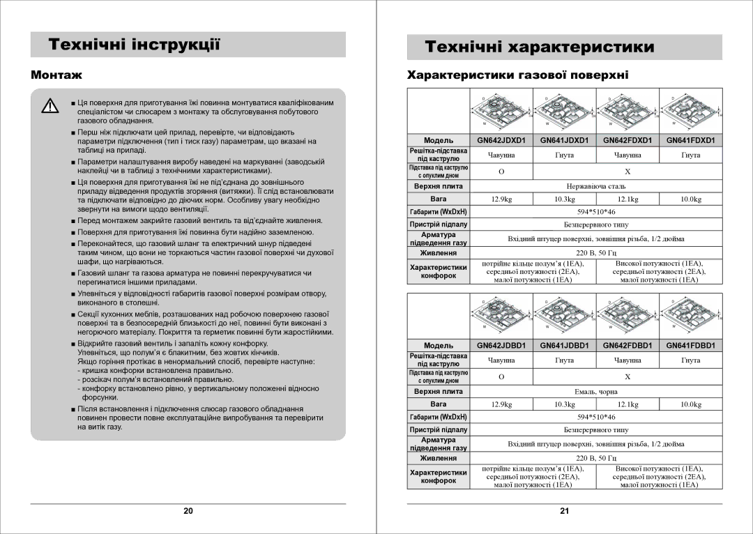 Samsung GN642FDXD1/BWT manual Технічні інструкції Технічні характеристики, Монтаж Характеристики газової поверхні, Вага 