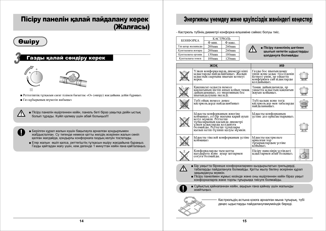 Samsung GN642FDXD1/BWT manual Ѳшіру, Энергияны үнемдеу және қауіпсіздік жѳніндегі кеңестер, Пісіру панелінің шетінен 