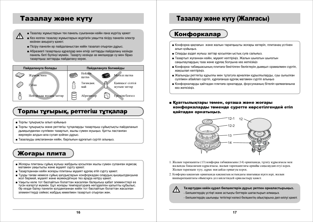 Samsung GN642FDXD1/BWT manual Тазалау және күту Тазалау және күту Жалғасы, Конфоркалар, Торлы тұғырық, реттегіш тұтқалар 