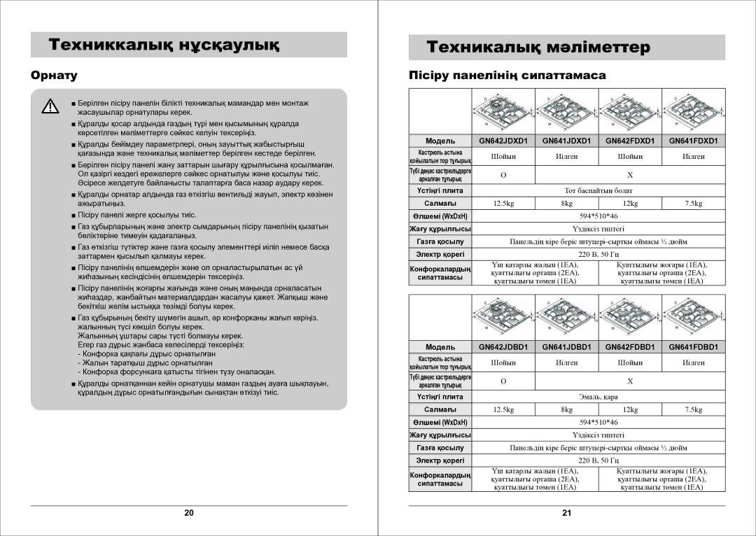 Samsung GN642FDXD1/BWT Техниккалық нұсқаулық Техникалық мәліметтер, Орнату Пісіру панелінің сипаттамаса, Өлшемі WxDxH 