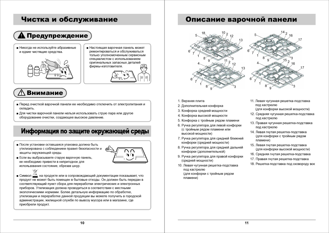 Samsung GN642FDXD1/BWT manual Чистка и обслуживание Описание варочной панели, Информация по защите окружающей среды 