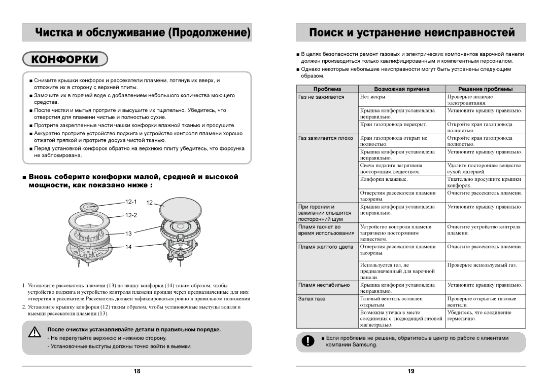 Samsung GN642FFGD/BWT manual После очистки устанавливайте детали в правильном порядке 