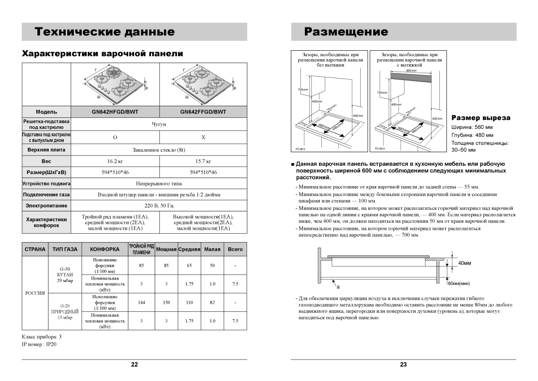 Samsung GN642FFGD/BWT manual Технические данные, Размещение, Характеристики варочной панели, Размер выреза 