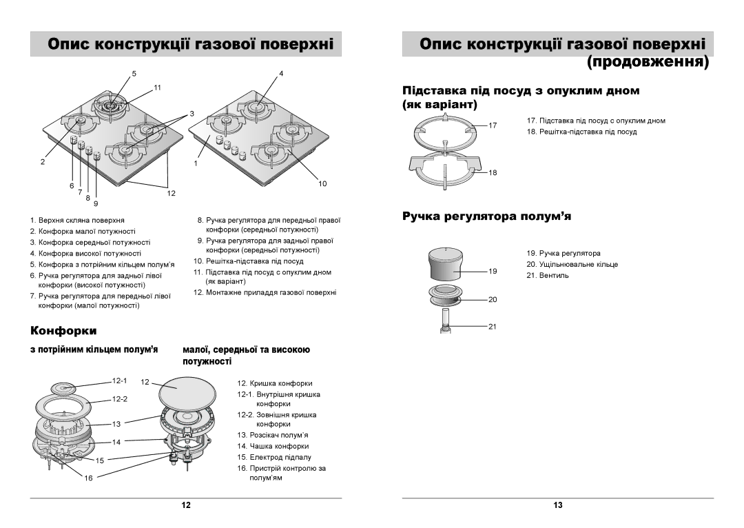 Samsung GN642FFGD/BWT manual Опис конструкції газової поверхні, Підставка під посуд з опуклим дном як варіант, Конфорки 