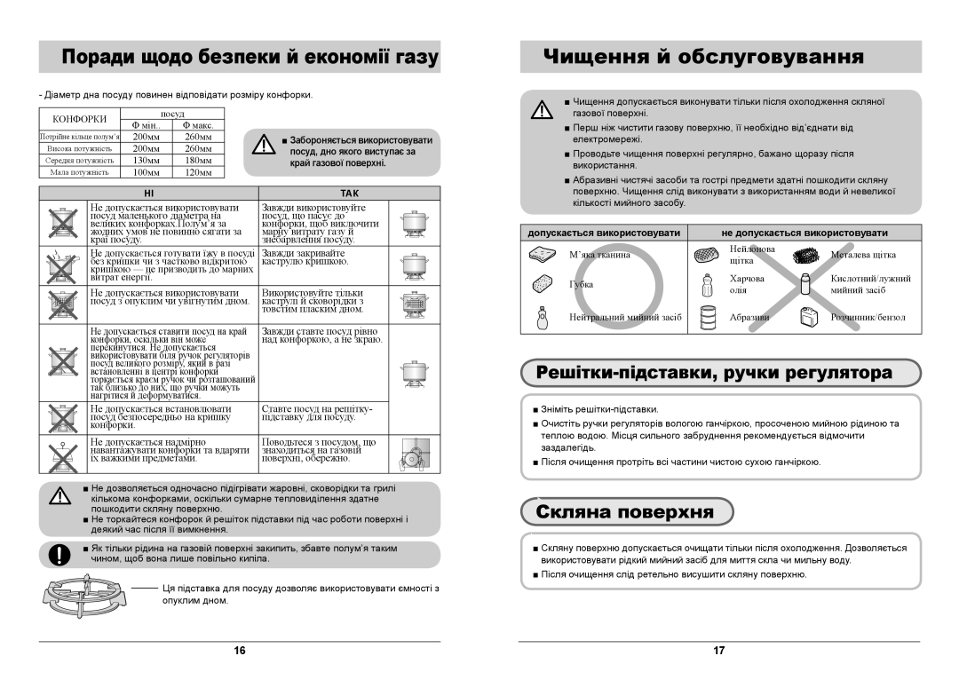 Samsung GN642FFGD/BWT Поради щодо безпеки й економії газу, Чищення й обслуговування, Решітки-підставки, ручки регулятора 