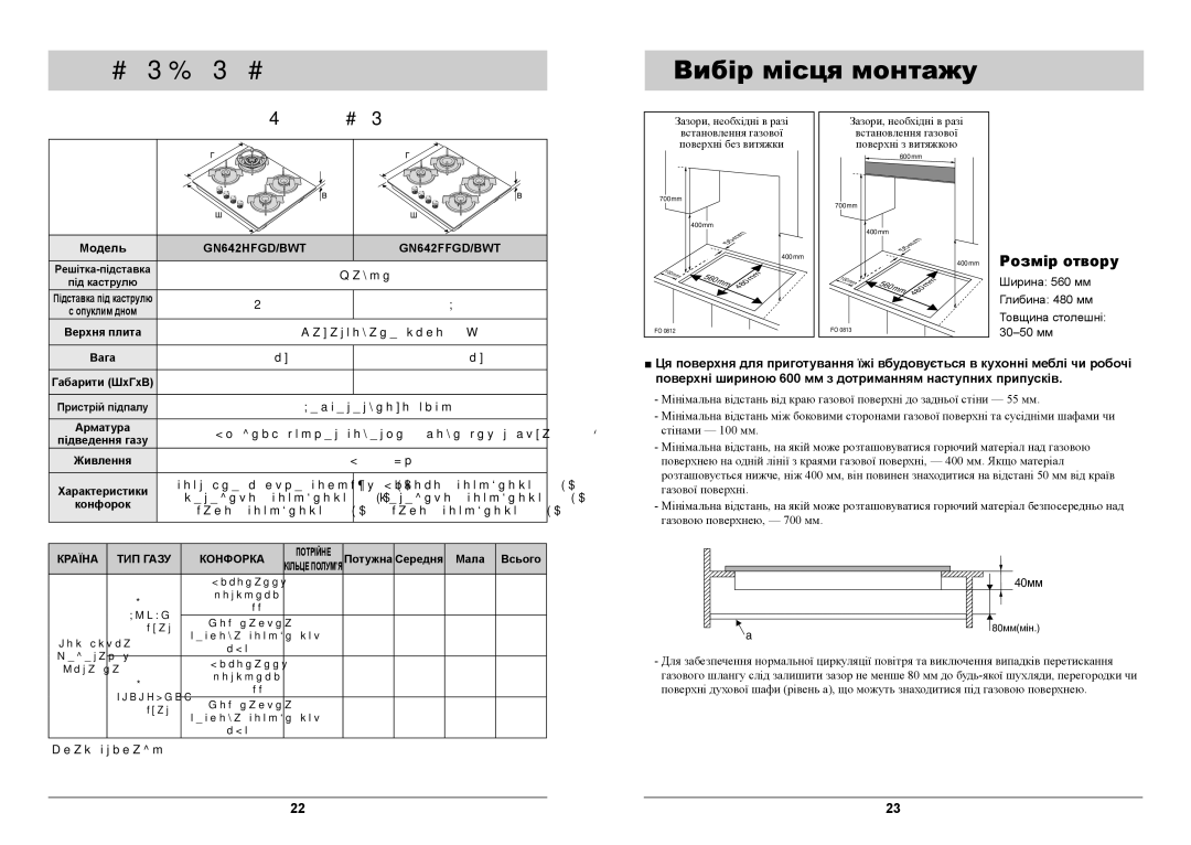 Samsung GN642FFGD/BWT Технічні характеристики Вибір місця монтажу, Характеристики газової поверхні, Розмір отвору, Вага 