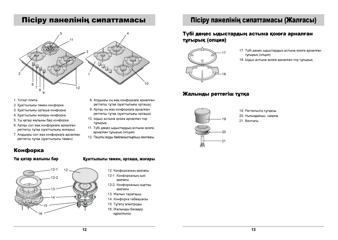 Samsung GN642FFGD/BWT manual Түбі дѳңес ыдыстардың астына қоюға арналған тұғырық опция, Жалынды реттегіш тұтқа 