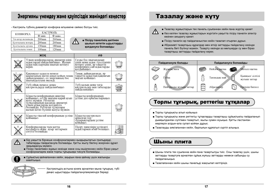 Samsung GN642FFGD/BWT manual Тазалау және күту, Торлы тұғырық, реттегіш тұтқалар, Шыны плита 