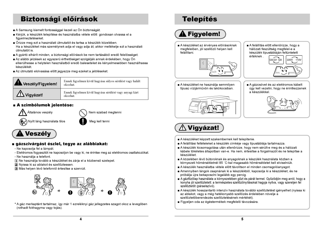 Samsung GN642FFGD/XEH manual Biztonsági előírások, Telepítés, Figyelem, Veszély, Vigyázat 