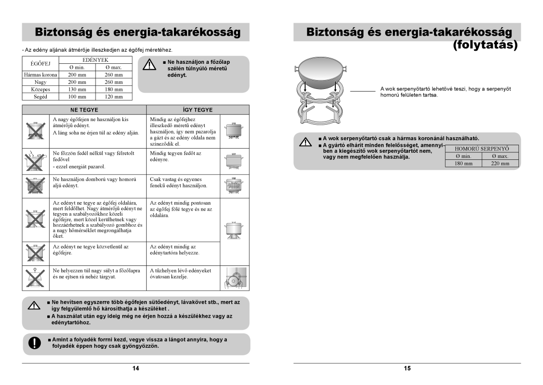 Samsung GN642FFGD/XEH manual Biztonság és energia-takarékosság, NE Tegye ÍGY Tegye 