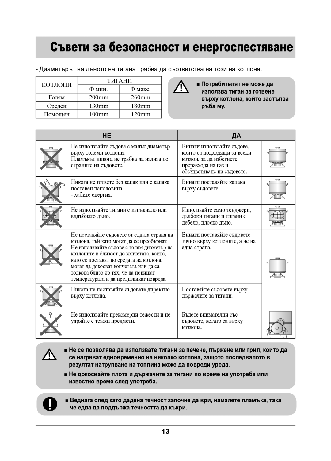 Samsung GN642FFXD/BOL manual Потребителят не може да, Използва тиган за готвене, Ръба му 