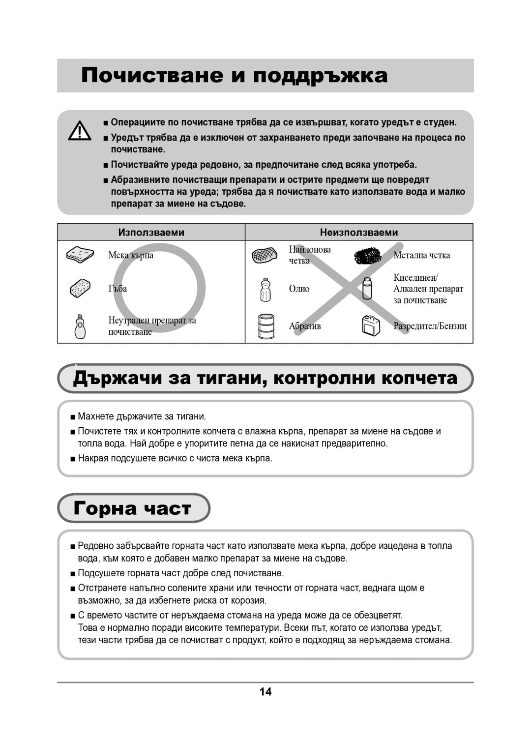 Samsung GN642FFXD/BOL manual Почистване и поддръжка, Държачи за тигани, контролни копчета, Горна част 