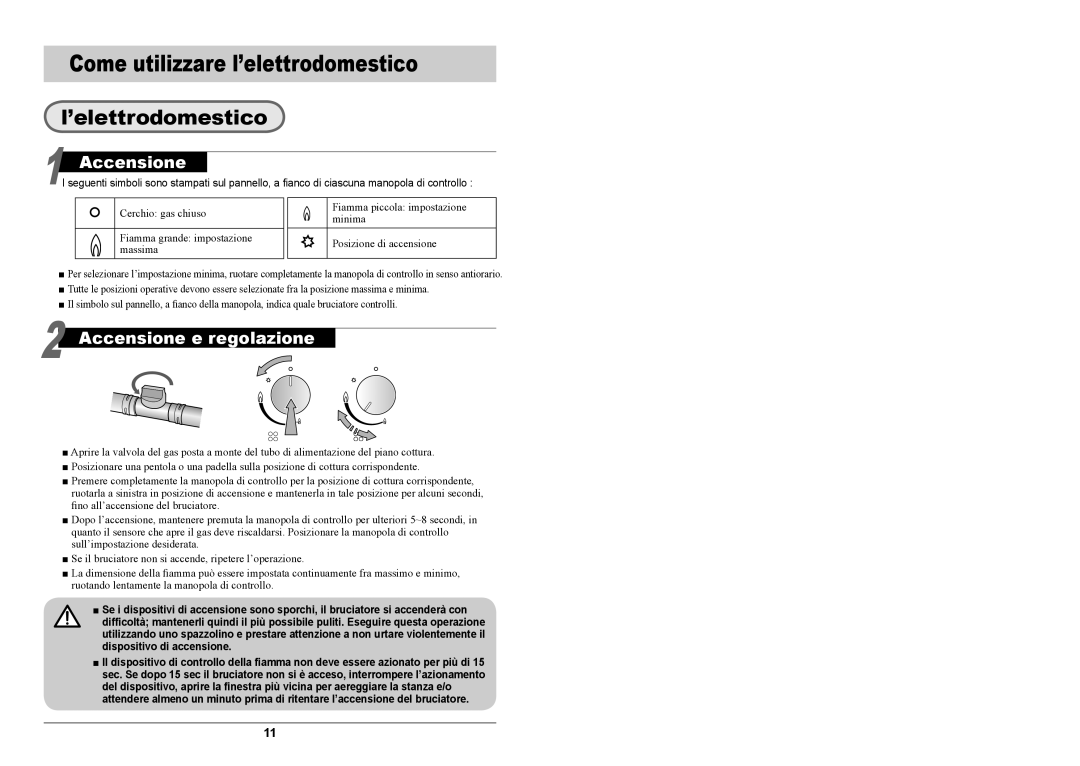 Samsung GN642FFXD/XET manual Come utilizzare l’elettrodomestico, Spegnimento 