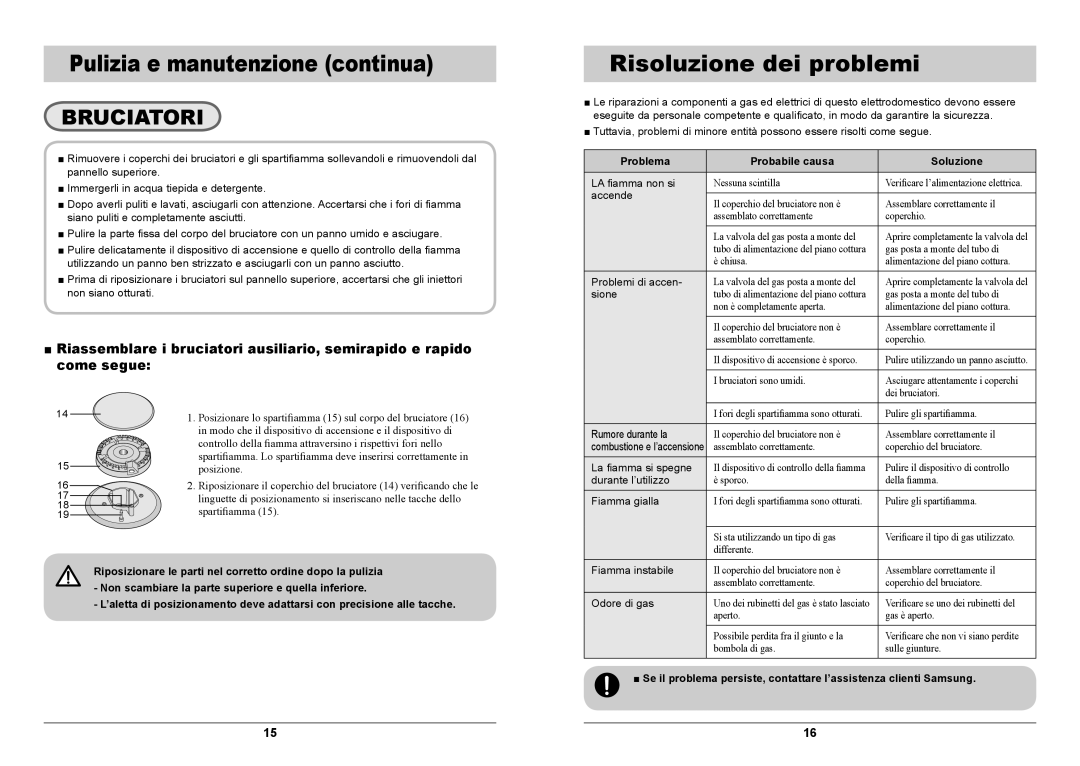 Samsung GN642FFXD/XET manual Pulizia e manutenzione continua, Risoluzione dei problemi, Problema Probabile causa Soluzione 