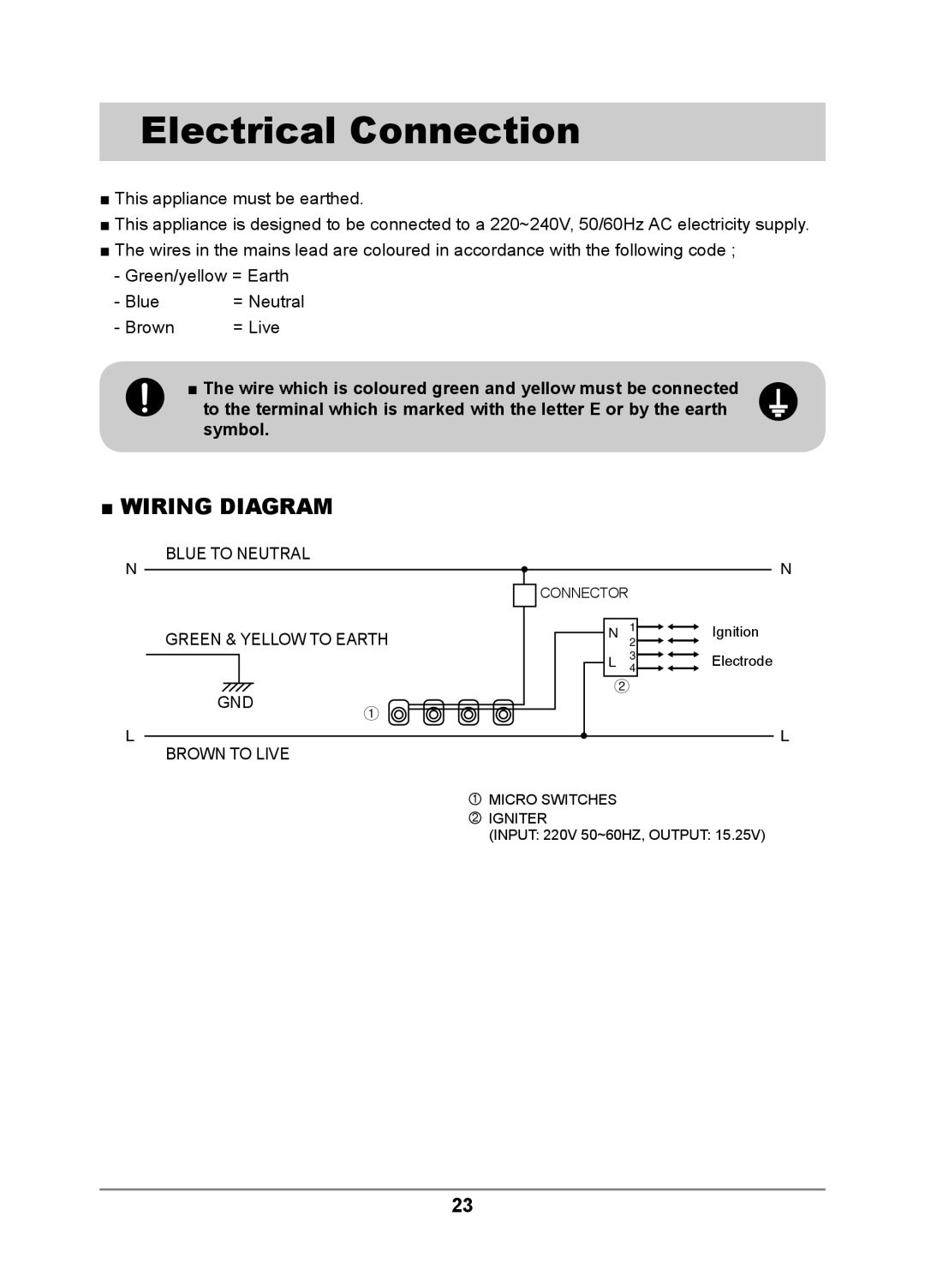 Samsung GN642FFXD/XEU, GN642FFXD/XET, GN642FFXD/BOL, GN641FFXD/XEH, GN641FFXD/BOL manual Electrical Connection, Wiring Diagram 