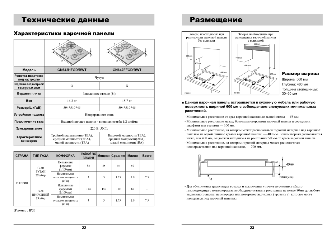 Samsung GN642HFGD/BWT manual Технические данные, Размещение, Характеристики варочной панели, Размер выреза 