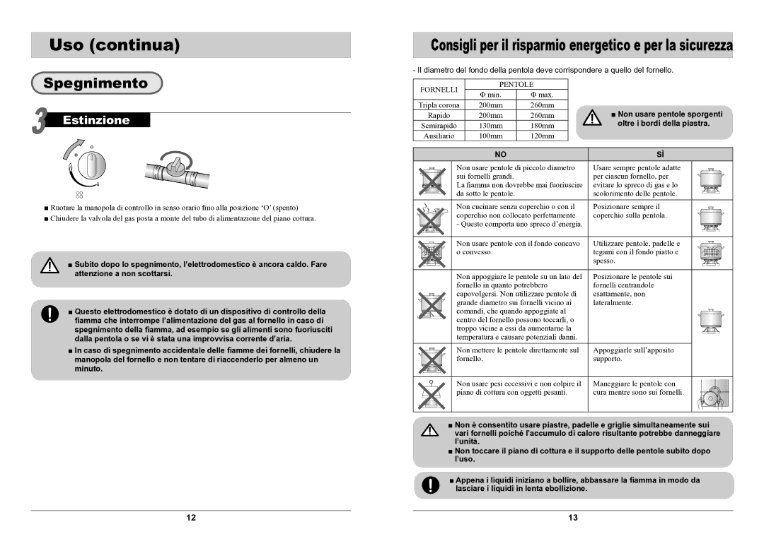 Samsung GN642JDXD1/XET manual Uso continua, Spegnimento, Oltre i bordi della piastra 