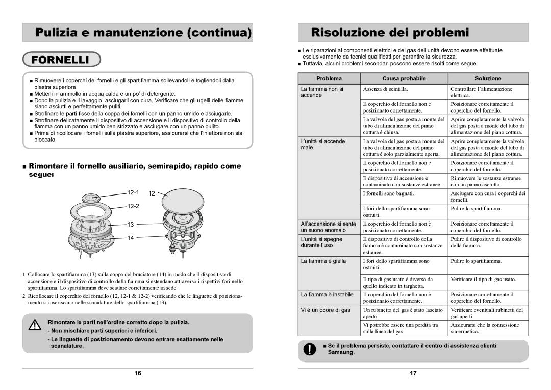 Samsung GN642JDXD1/XET manual Pulizia e manutenzione continua, Risoluzione dei problemi, Problema Causa probabile Soluzione 