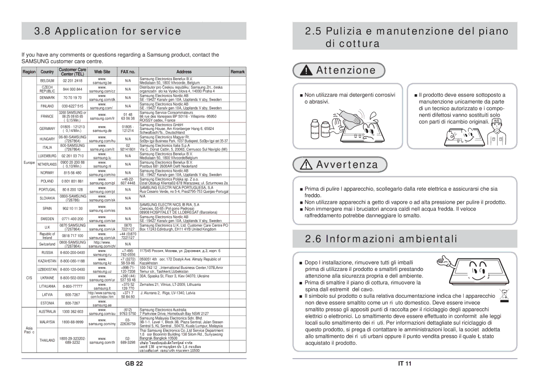 Samsung GN792IFXA/XET, GN792IFXAG/XET manual Application for service, Pulizia e manutenzione del piano di cottura Attenzione 