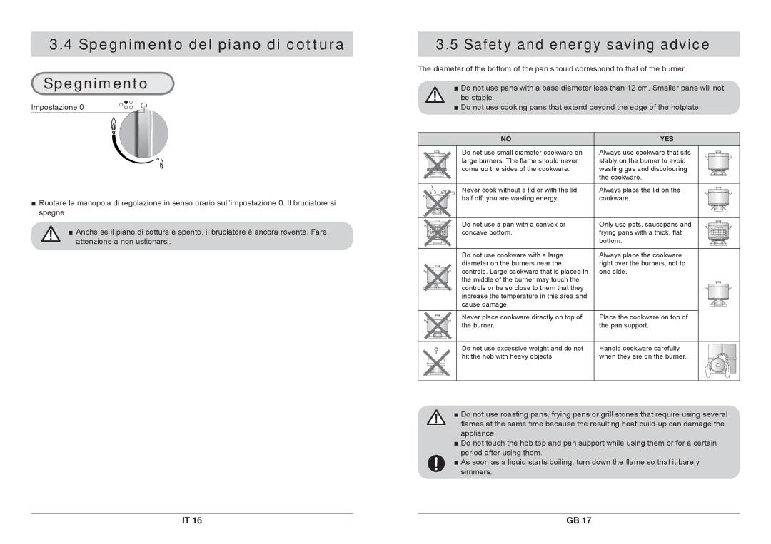 Samsung GN792IFXAG/XET, GN792IFXA/XET manual Spegnimento del piano di cottura, Yes 