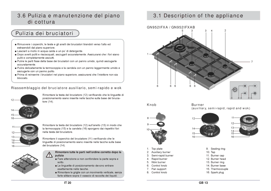 Samsung GN792IFXAG/XET manual Description of the appliance, Riassemblaggio del bruciatore ausiliario, semi-rapido e wok 