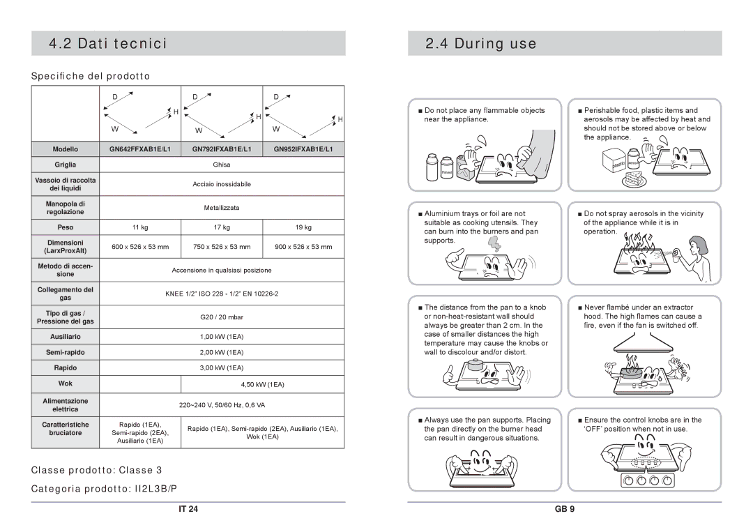 Samsung GN792IFXAG/XET, GN792IFXA/XET manual Dati tecnici, During use, Speciﬁche del prodotto 