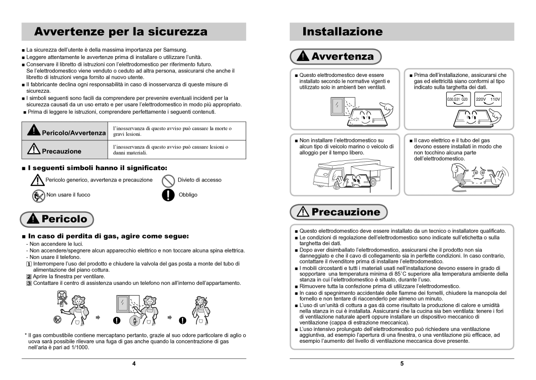 Samsung GN792IFXD/XET manual Avvertenze per la sicurezza, Installazione, Avvertenza, Pericolo, Precauzione 