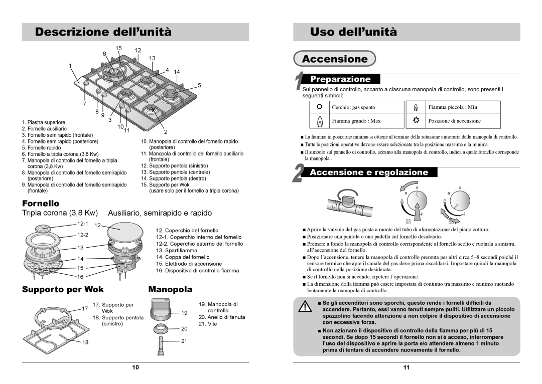 Samsung GN792IFXD/XET manual Descrizione dell’unità Uso dell’unità, Accensione, Con eccessiva forza 