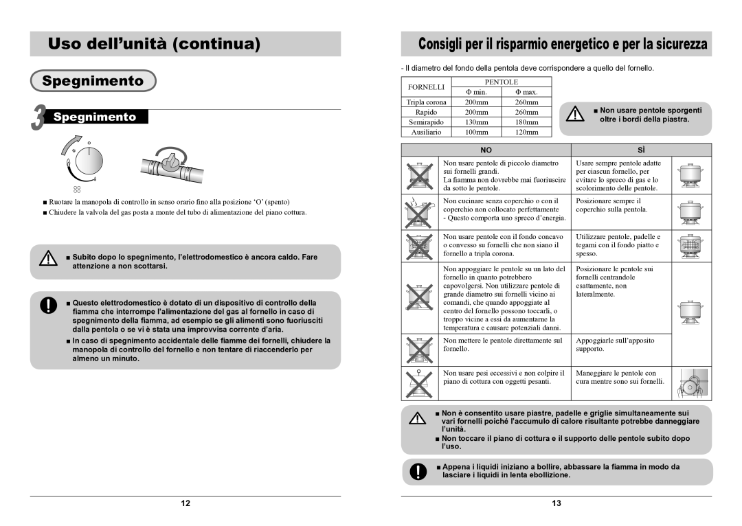 Samsung GN792IFXD/XET manual Uso dell’unità continua, Spegnimento, Oltre i bordi della piastra 