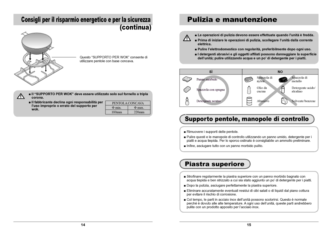 Samsung GN792IFXD/XET manual Pulizia e manutenzione, Supporto pentole, manopole di controllo, Piastra superiore, Wok 