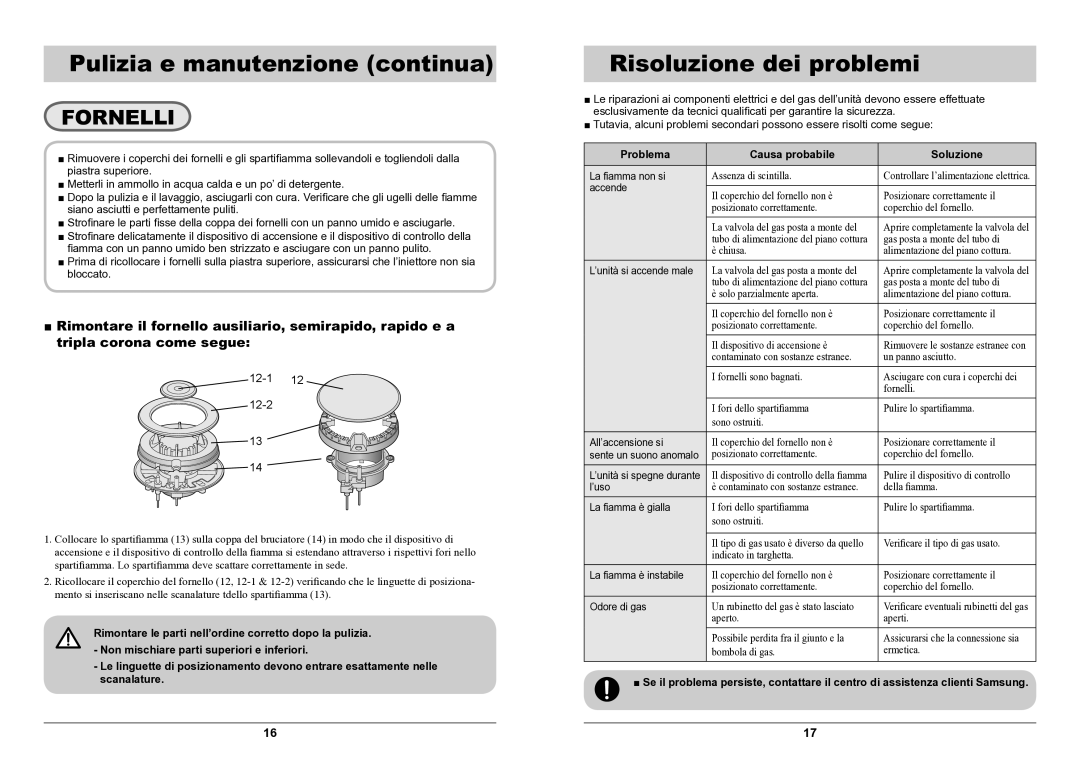 Samsung GN792IFXD/XET manual Pulizia e manutenzione continua, Risoluzione dei problemi, Problema Causa probabile Soluzione 