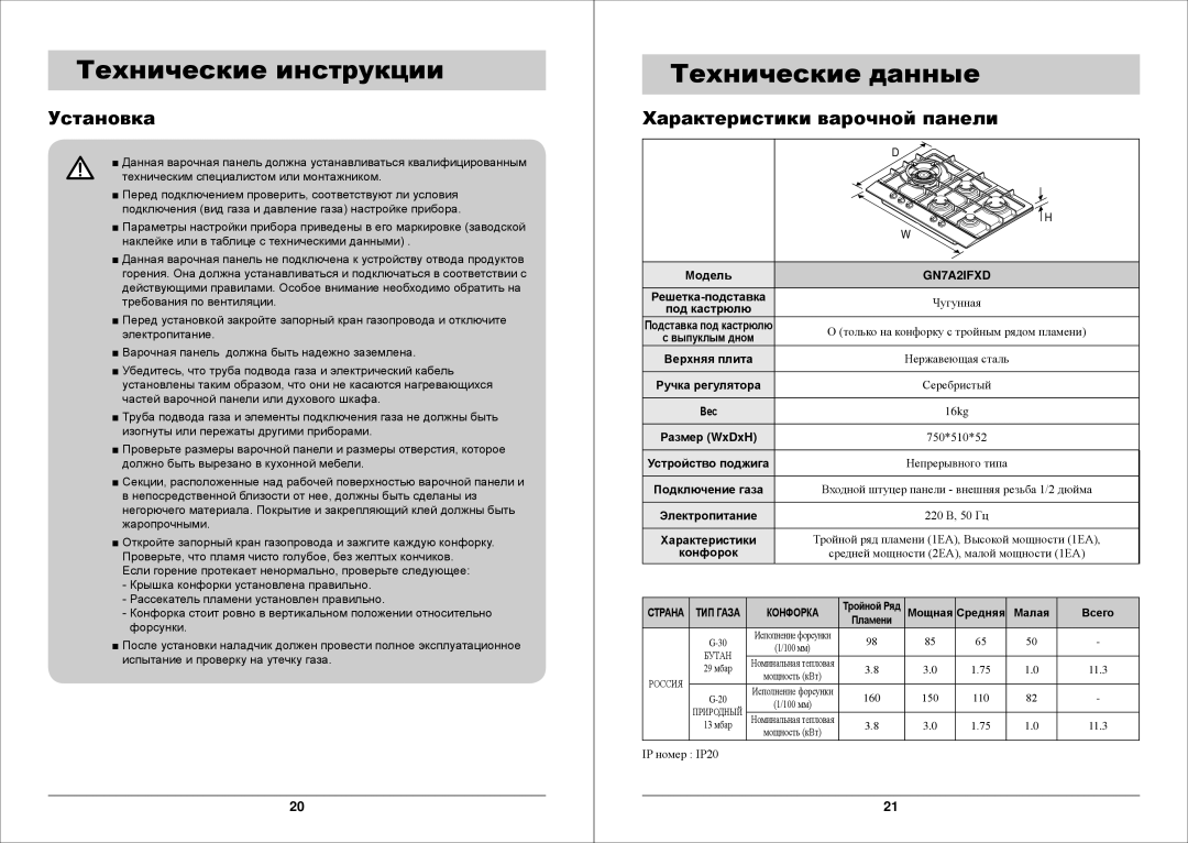 Samsung GN7A2IFXD/BWT manual Технические инструкции Технические данные, Установка Характеристики варочной панели 