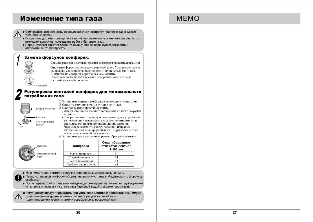 Samsung GN7A2IFXD/BWT manual Изменение типа газа, Замена форсунок конфорок, Регулировка вентилей конфорок для минимального 