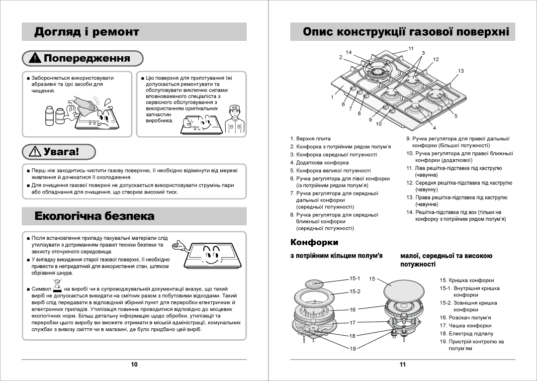 Samsung GN7A2IFXD/BWT manual Догляд і ремонт, Екологічна безпека, Конфорки, Малої, середньої та високою 