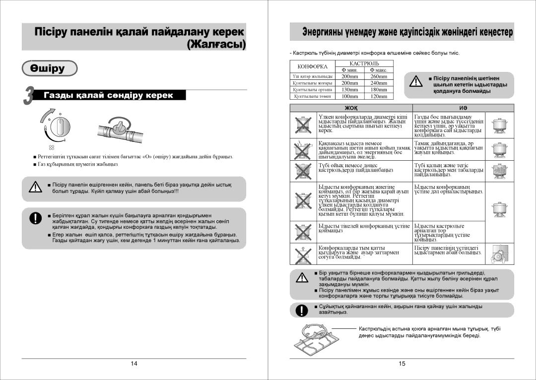 Samsung GN7A2IFXD/BWT manual Ѳшіру, Энергияны үнемдеу және қауіпсіздік жөніндегі кеңестер, Пісіру панелінің шетінен 