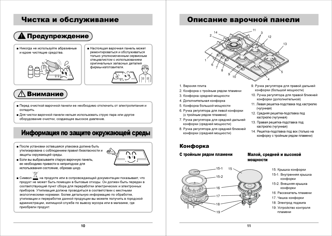 Samsung GN7A2IFXD/BWT manual Чистка и обслуживание Описание варочной панели, Конфорка, Тройным рядом пламени 