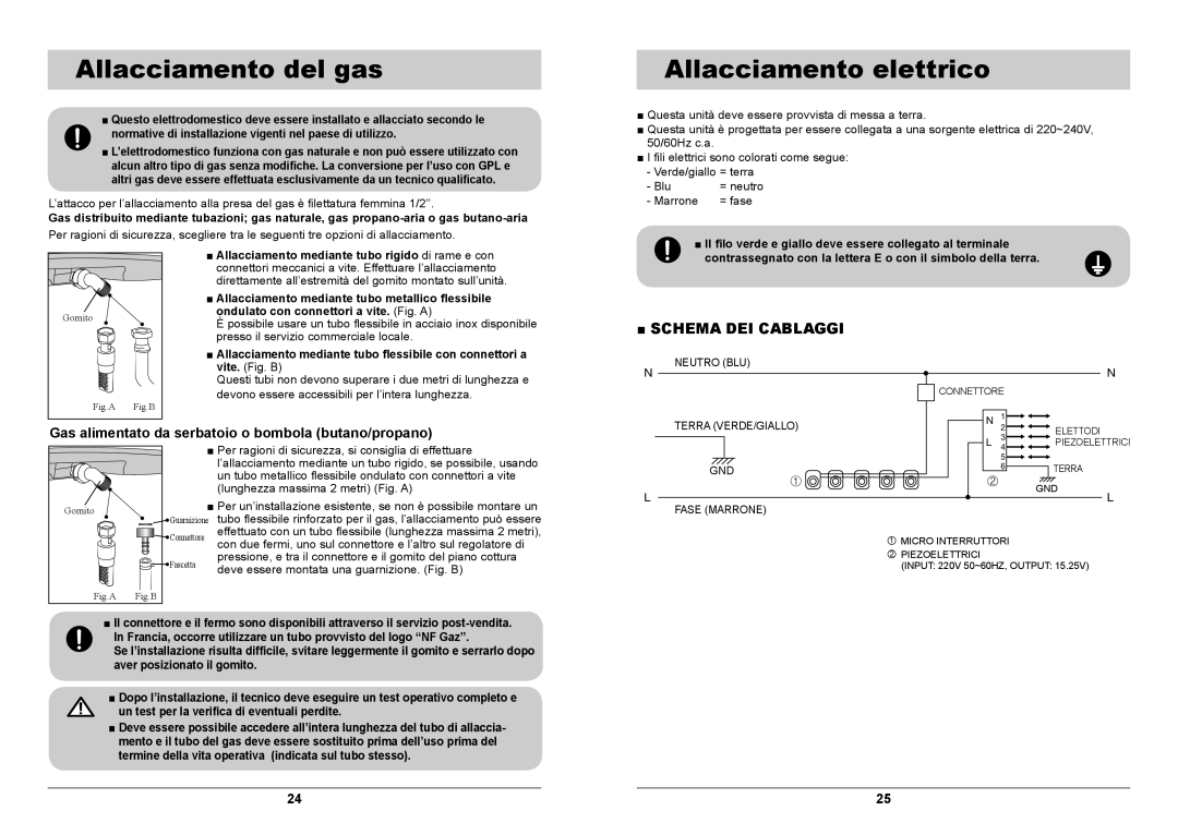 Samsung GN7A2IFXD/XET manual Allacciamento del gas, Allacciamento elettrico 