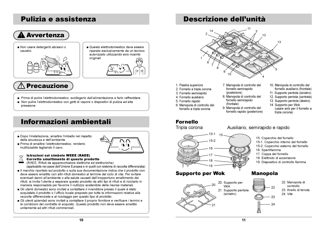 Samsung GN7A2IFXD/XET manual Pulizia e assistenza, Descrizione dell’unità, Informazioni ambientali, Coperchio del fornello 